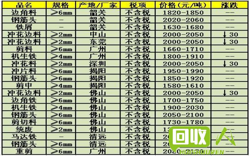 客户案例 第361页