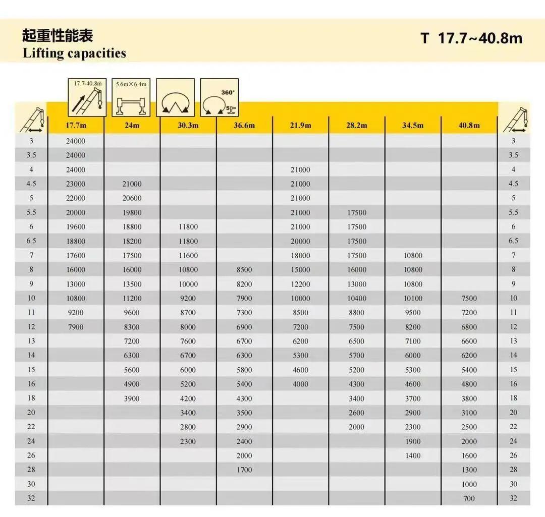 产品与服务 第349页