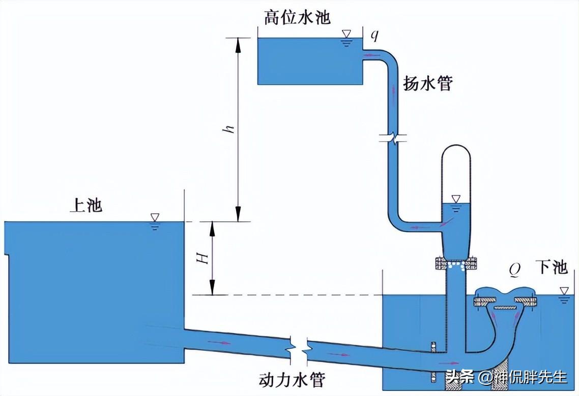 第1780页