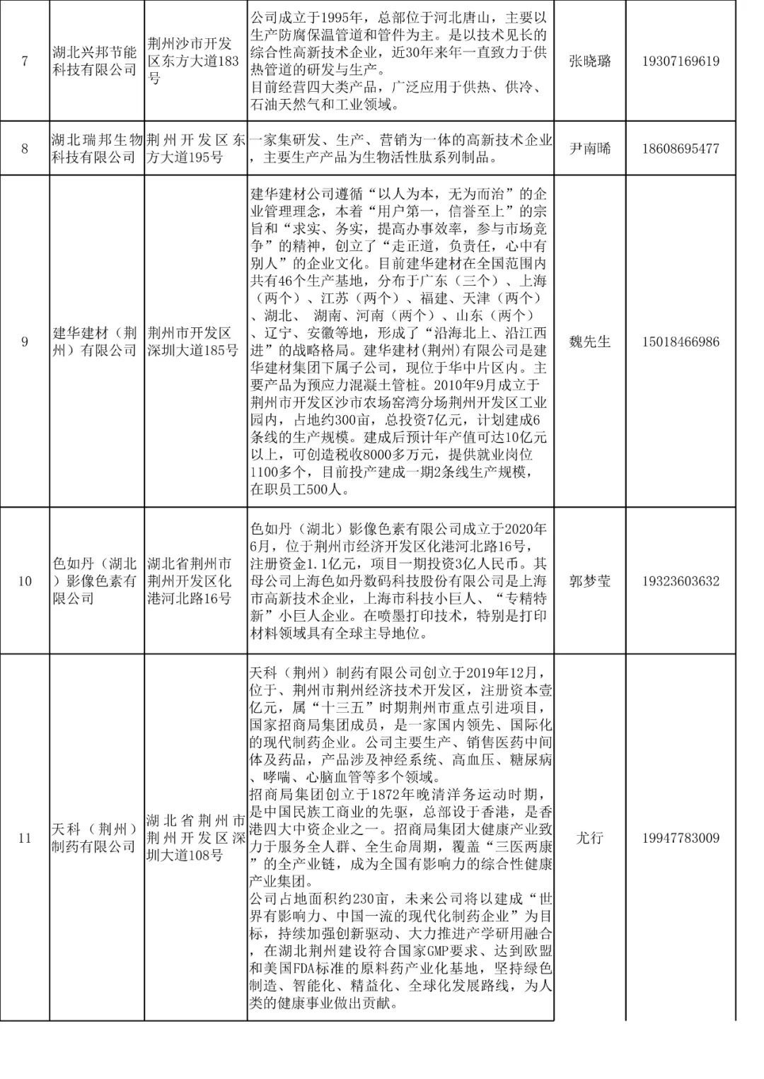沙洋最新招工信息，小城温暖故事启航