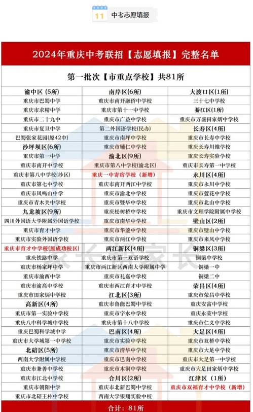 2024年新澳门生肖走势图,深入研究执行计划_赋能版20.230