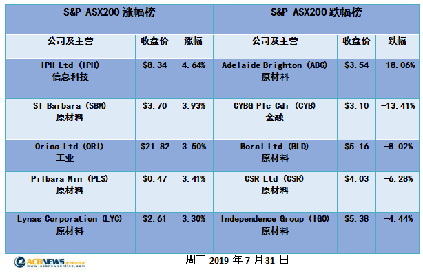 2024新澳历史开奖,数据评估设计_随机版20.120