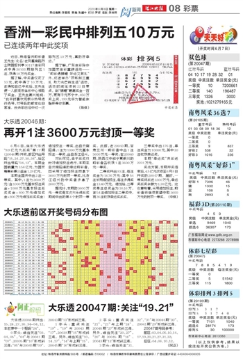 未分类 第99页