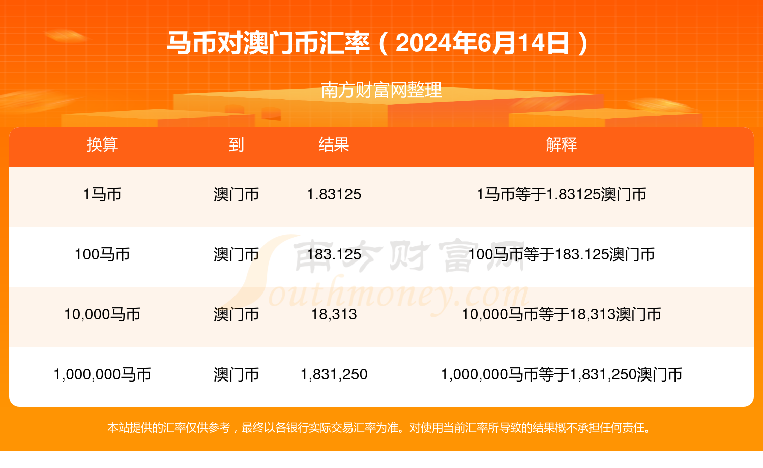 2024澳门特马今晚开奖53期,时代变革评估_体验版20.956