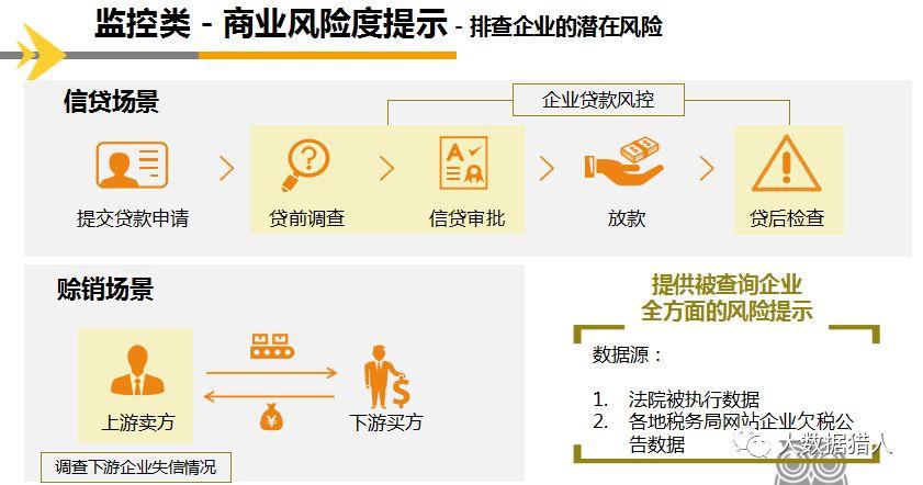 7777788888管家婆免费,数据详解说明_时尚版20.152