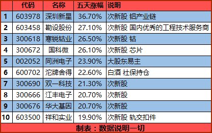 7777788888管家婆老家,数据导向计划_原创版20.967