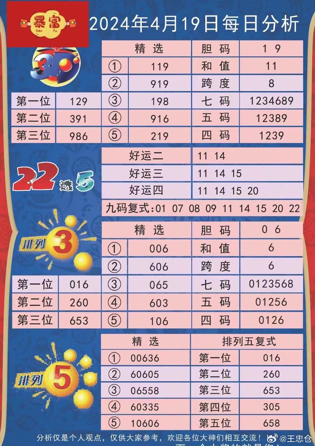 三中三澳门,稳固执行方案计划_时尚版20.925
