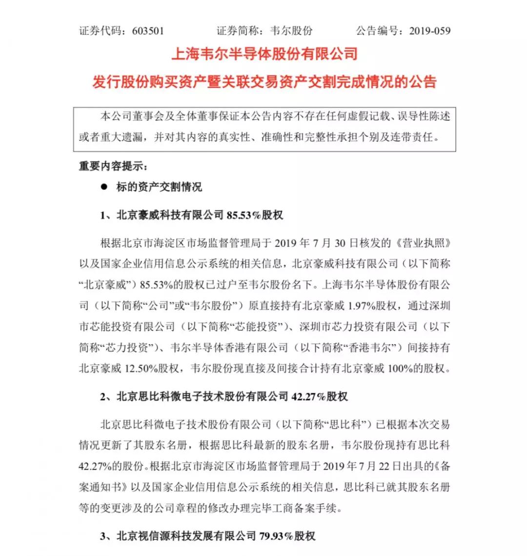 北京豪威科技引领科技前沿的最新消息！