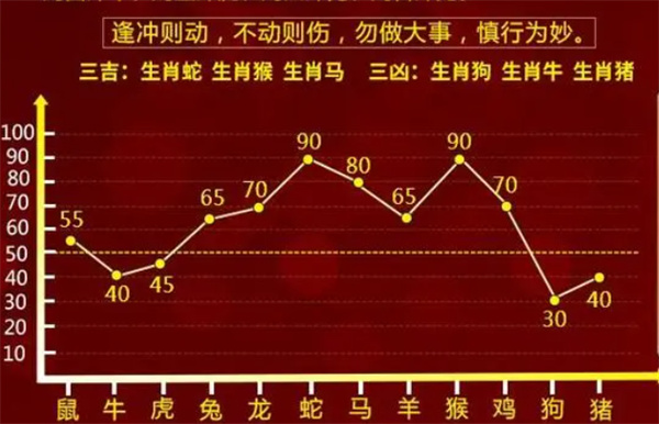 澳门一肖一码100%准确？,数据管理策略_智巧版20.687