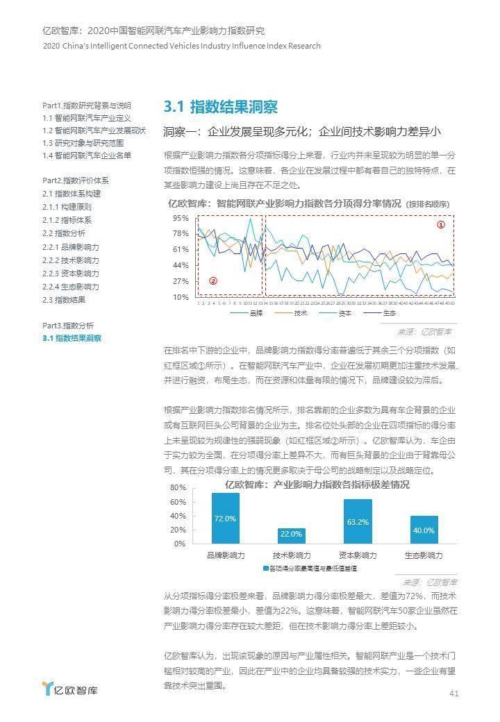 2024最新奥马资料传真,战略性实施方案优化_Phablet49.543