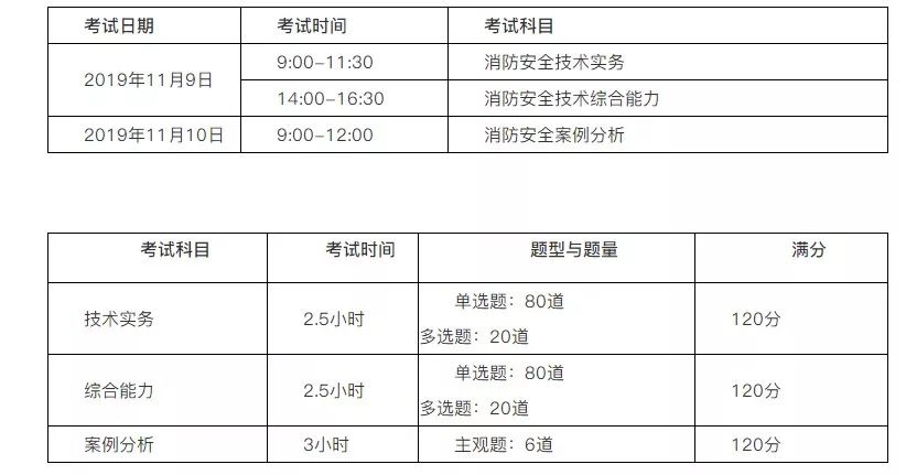 产品与服务 第321页