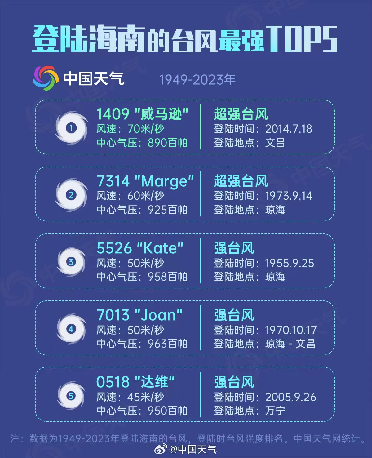三肖三期必出特肖资料,深入执行数据策略_watchOS63.151
