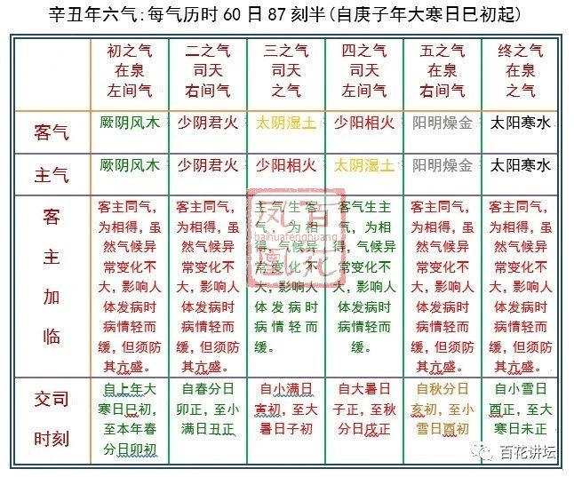 行业资讯 第313页