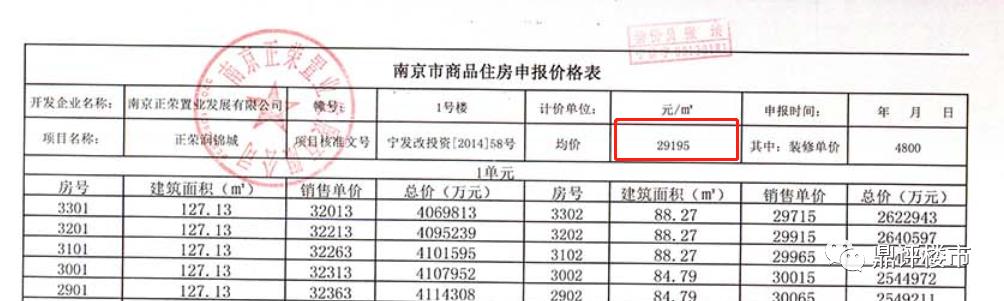 客户案例 第302页