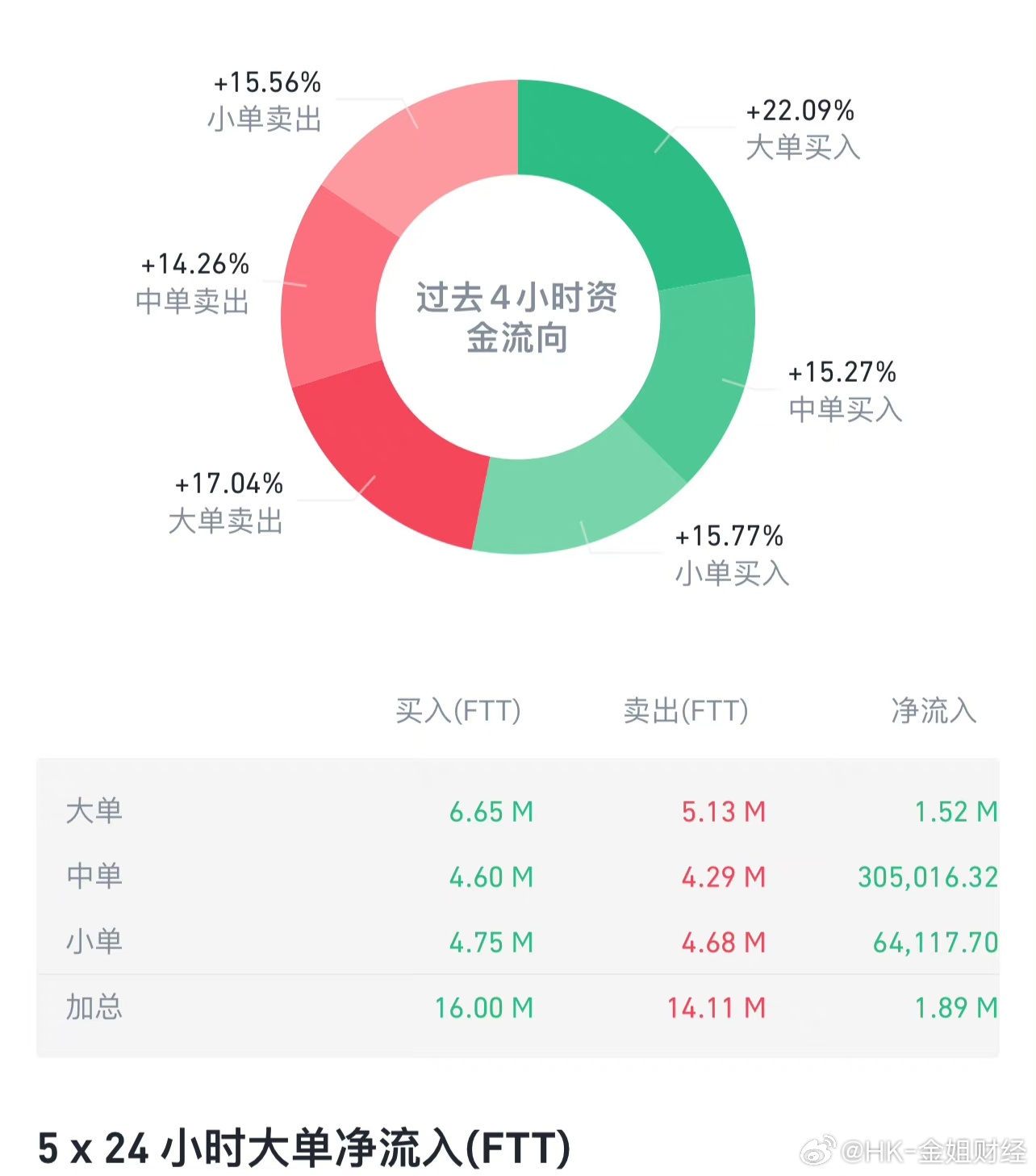 今晚9点30分的特马,实地观察数据设计_线上版95.540