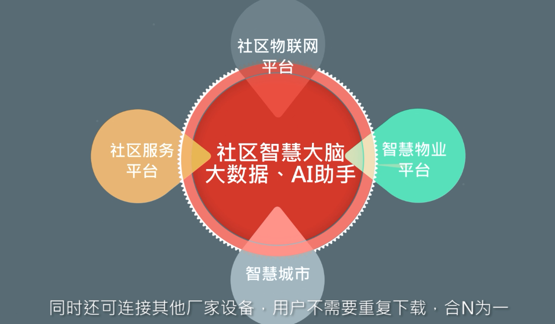新澳好彩兔费资料大全,精准解答方案详解_灵动版95.427