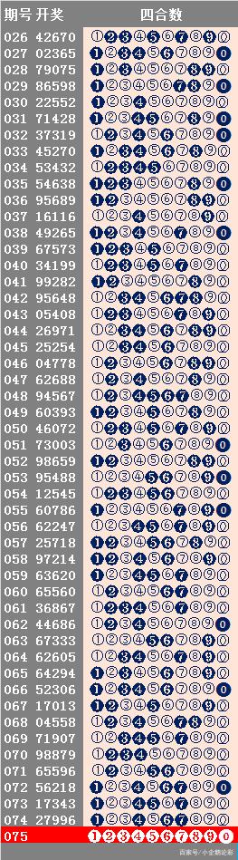 12949cσm查询,澳彩资料,最新答案诠释说明_紧凑版95.869