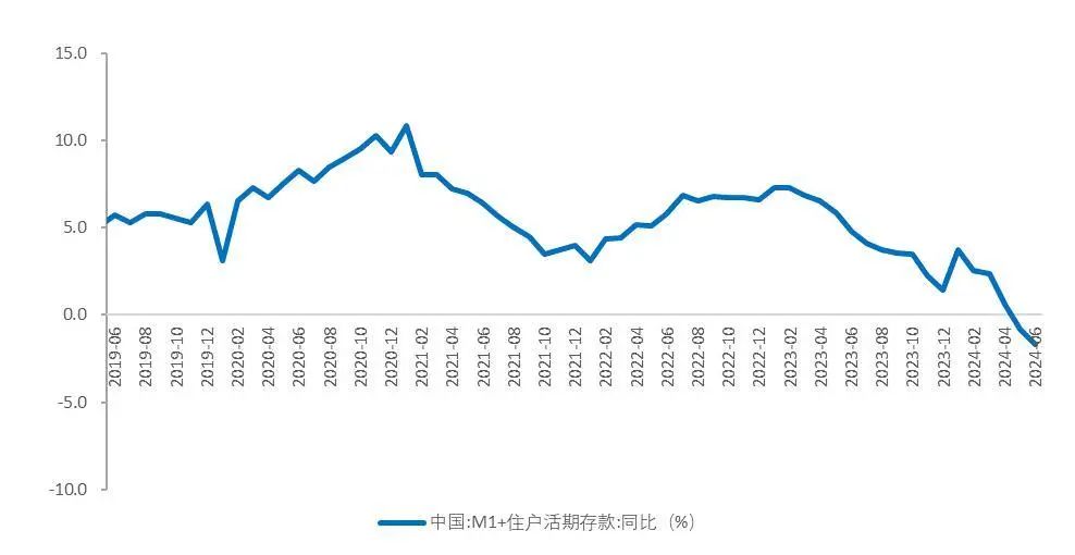 2024年资料大全免费,持续性实施方案_并行版95.715
