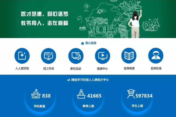 最新版简至教育云下载,最新版简至教育云下载，开启智慧教育新篇章