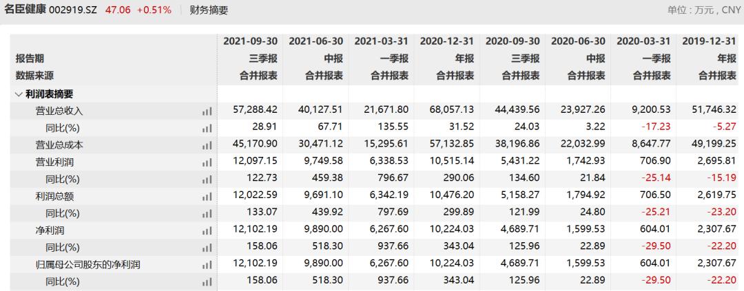 招聘信息 第196页