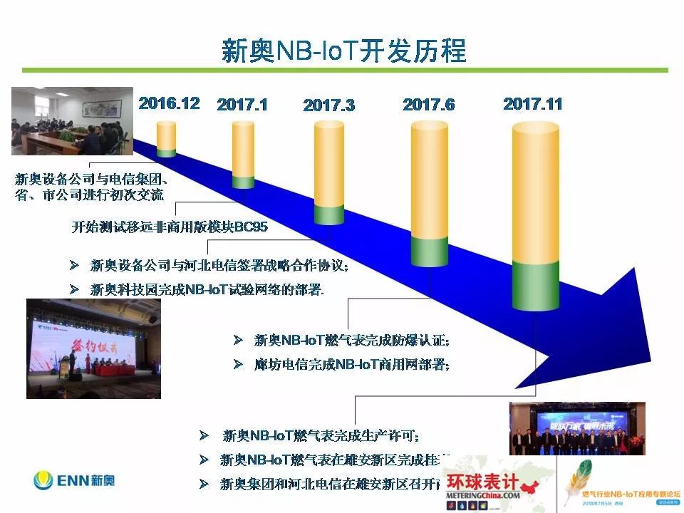 2025年新奥全年资料,时尚法则实现_商务版62.890
