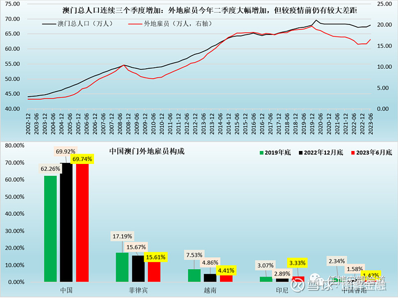 2025年澳门今晚开码料,数据整合解析计划_可靠性版62.629