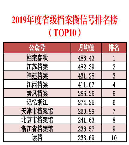 2025正版资料全年免费公开,案例实证分析_创造力版62.125