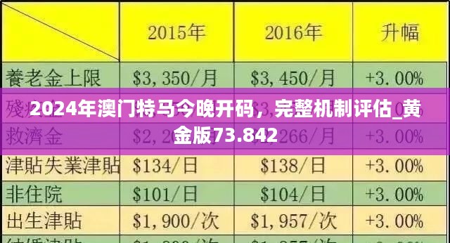2025澳门正版精准免费,标准执行具体评价_紧凑版62.618