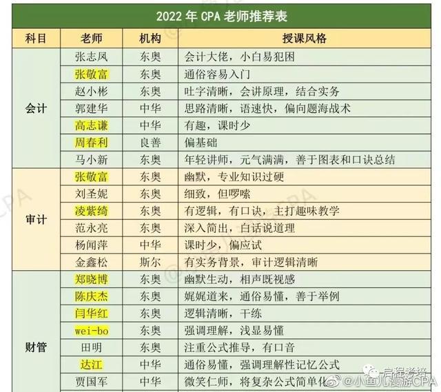 62827·cσm查询澳彩最新消息,城乡规划_无限版62.215