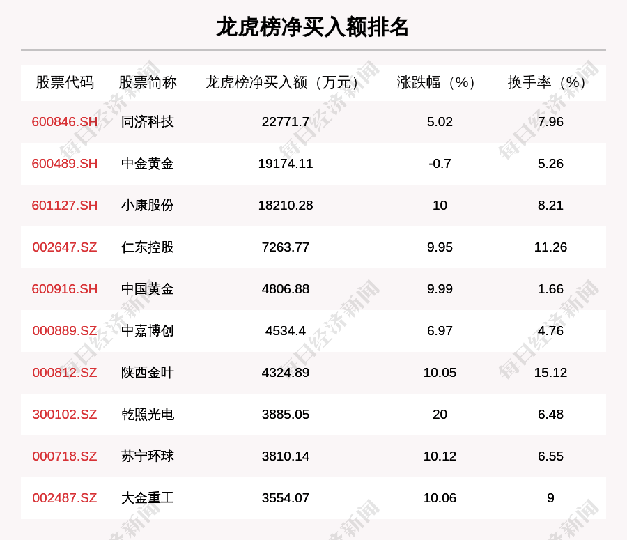 7777788888王中王开奖最新玄机,科学解释分析_灵动版62.884