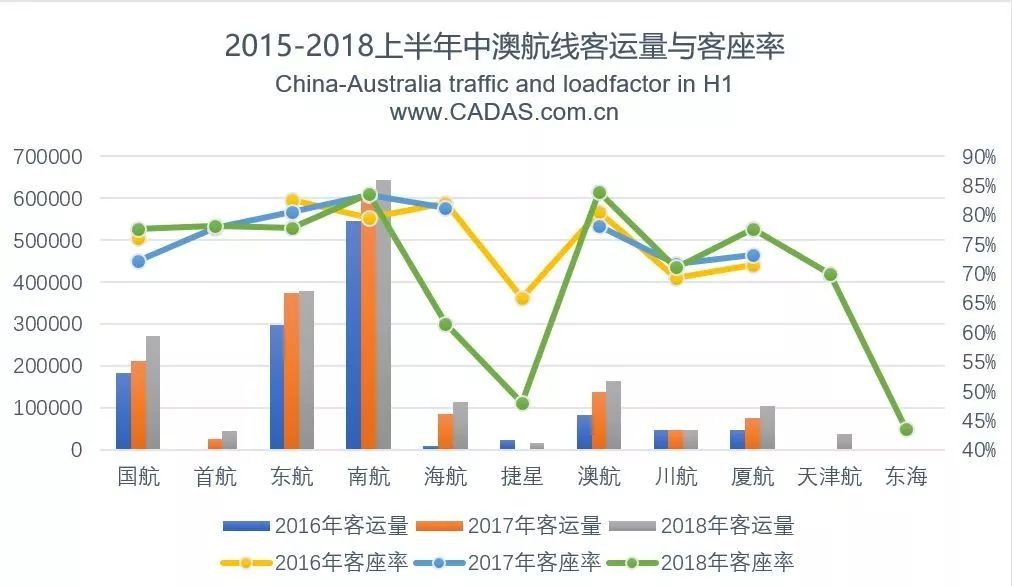 新澳今晚开奖结果查询,实地观察解释定义_持久版62.933