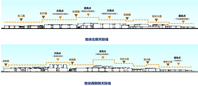 新澳门历史所有记录大全,设计规划引导方式_零障碍版62.966
