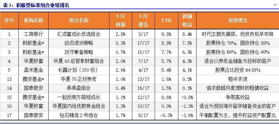 澳门一码一特一中准选今晚,精准数据评估_经典版62.626