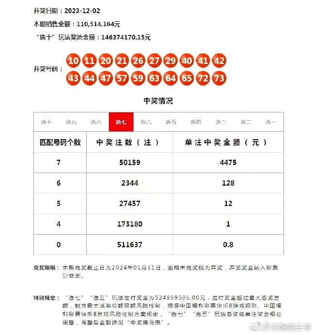 澳门六开彩天天免费开奖,专业数据点明方法_赛博版62.985
