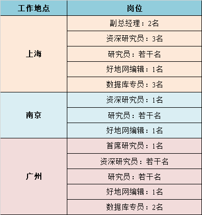 公司介绍 第181页