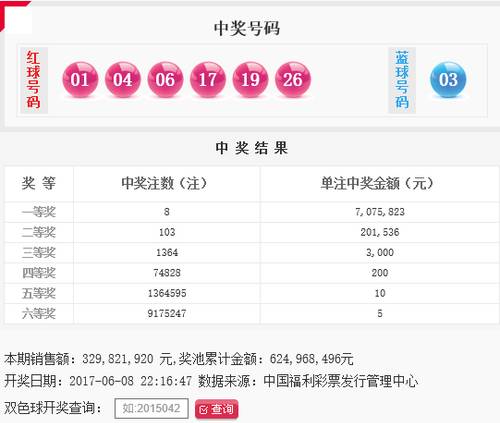 2017最新开奖结果及其查询步骤指南，初学者与进阶用户皆宜