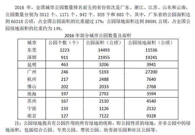 公司介绍 第163页