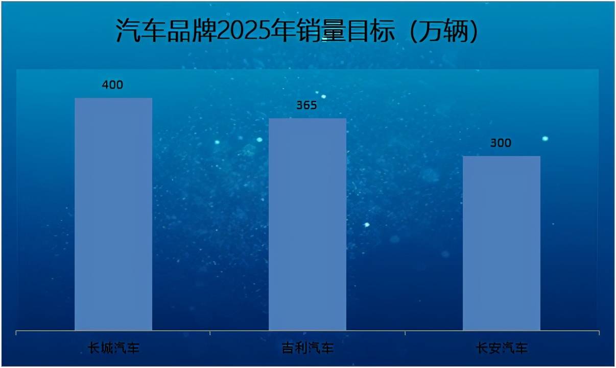 2025年澳门今晚开奖结果,数据管理策略_复古版30.365