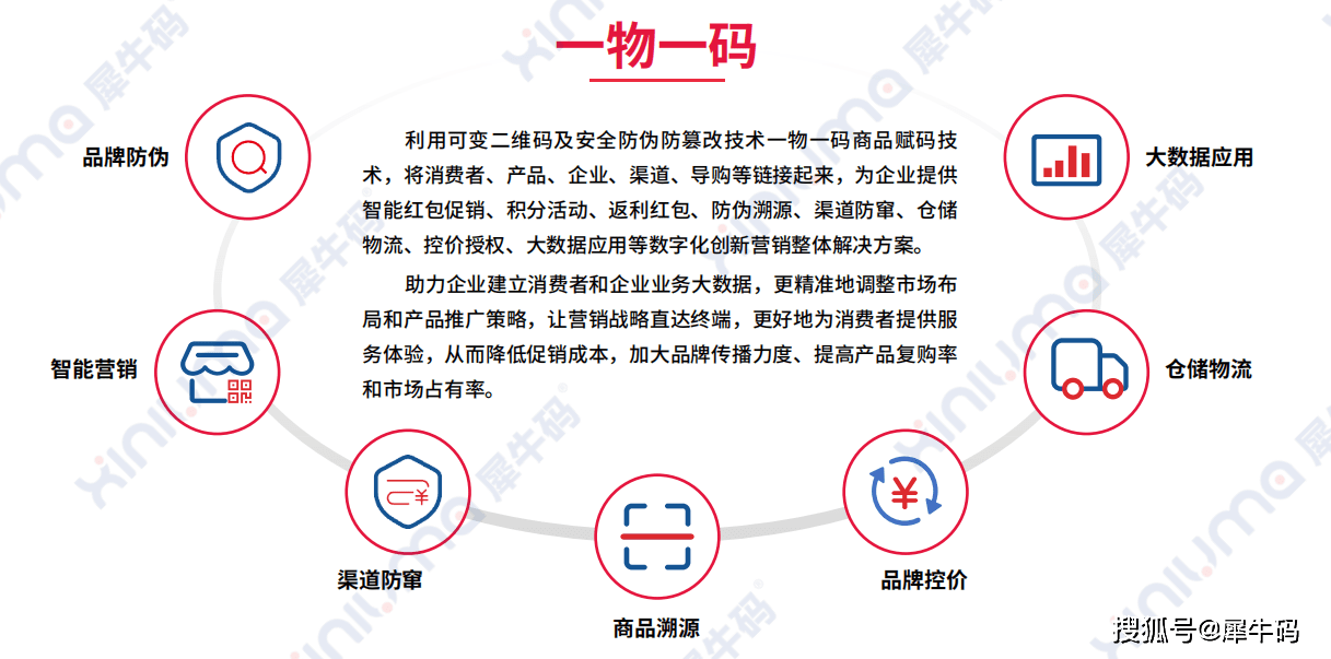 公司介绍 第155页