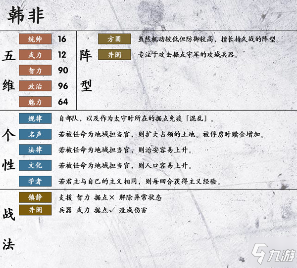 未分类 第14页