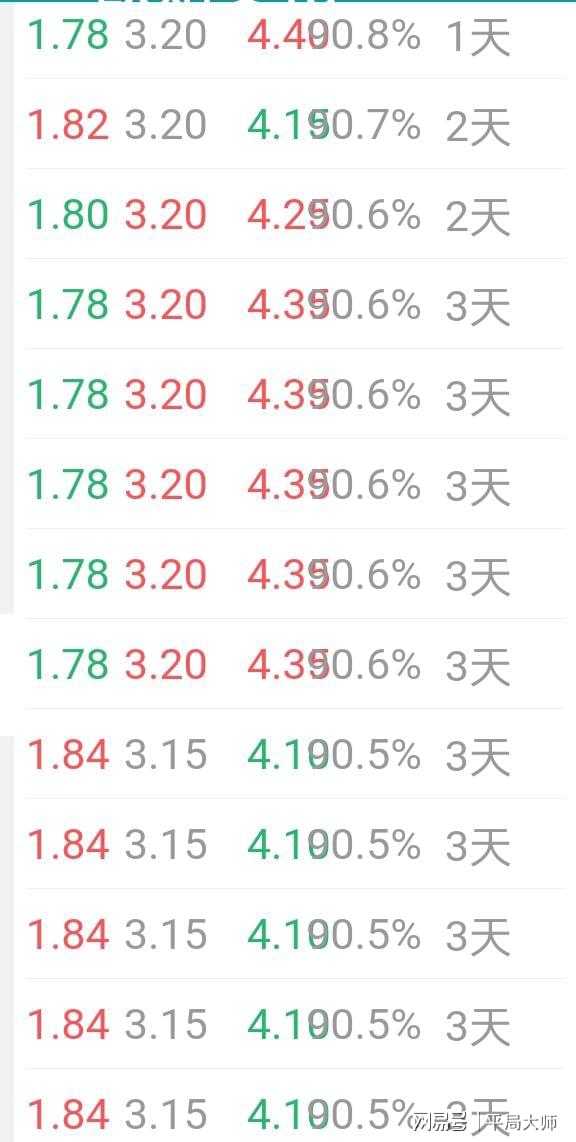 新澳门今晚9点30分开奖结果,全盘细明说明_经典版35.631