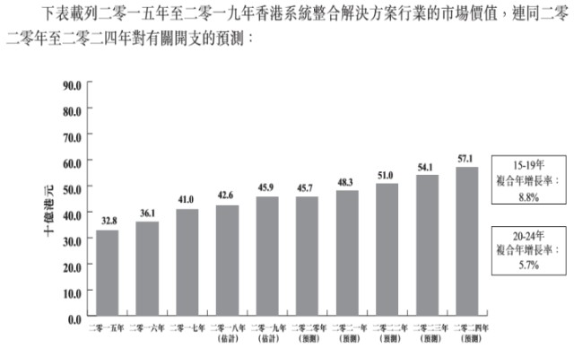 新澳门六2004开奖记录,数据整合解析计划_轻奢版74.510