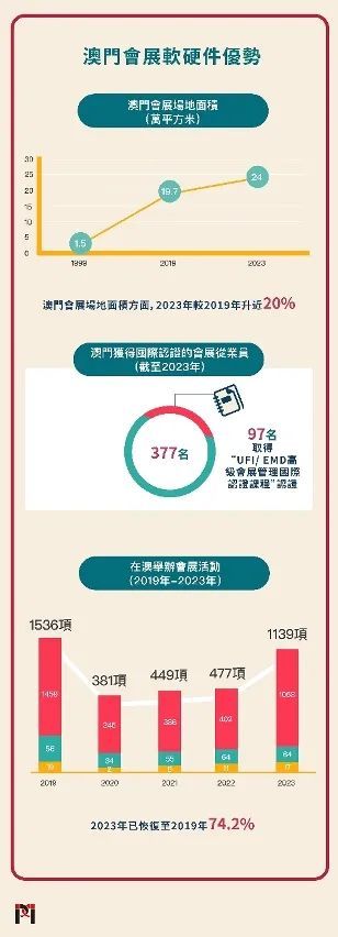 新澳门精准消息免费提供,创新策略设计_拍照版11.668