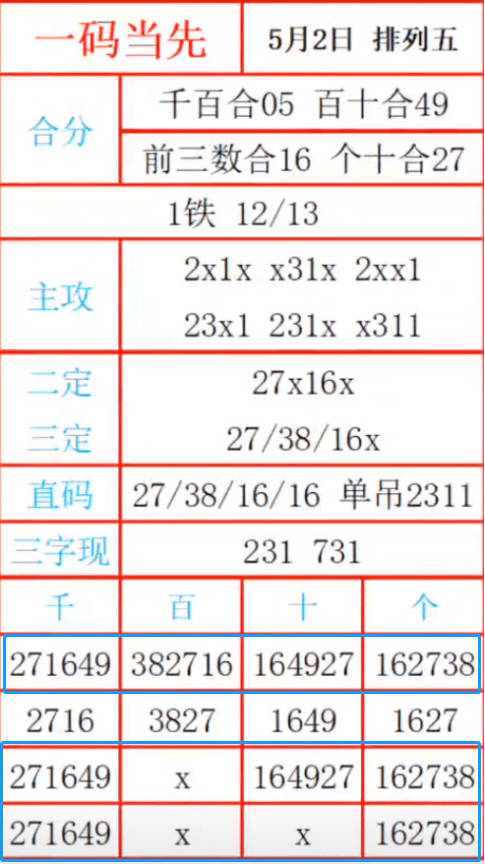 客户案例 第149页
