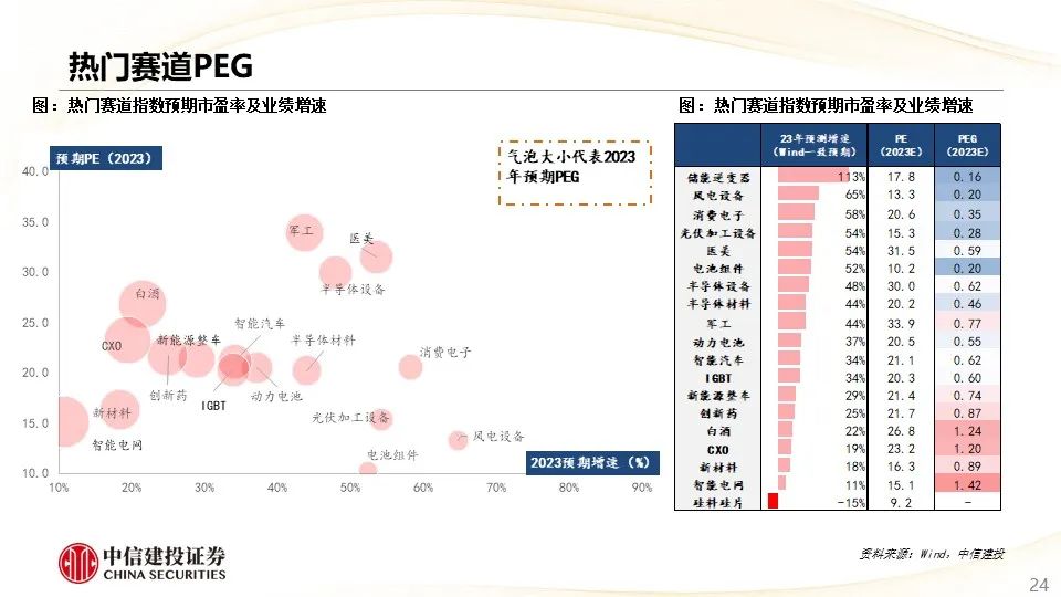 澳门四肖八码期期准免费公开？,全方位数据解析表述_娱乐版46.401