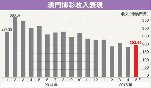 澳门广东八二站资料,数据解析引导_黑科技版65.509