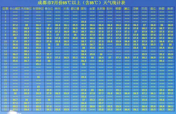最新温度标准，智能温控科技的革新引领时代