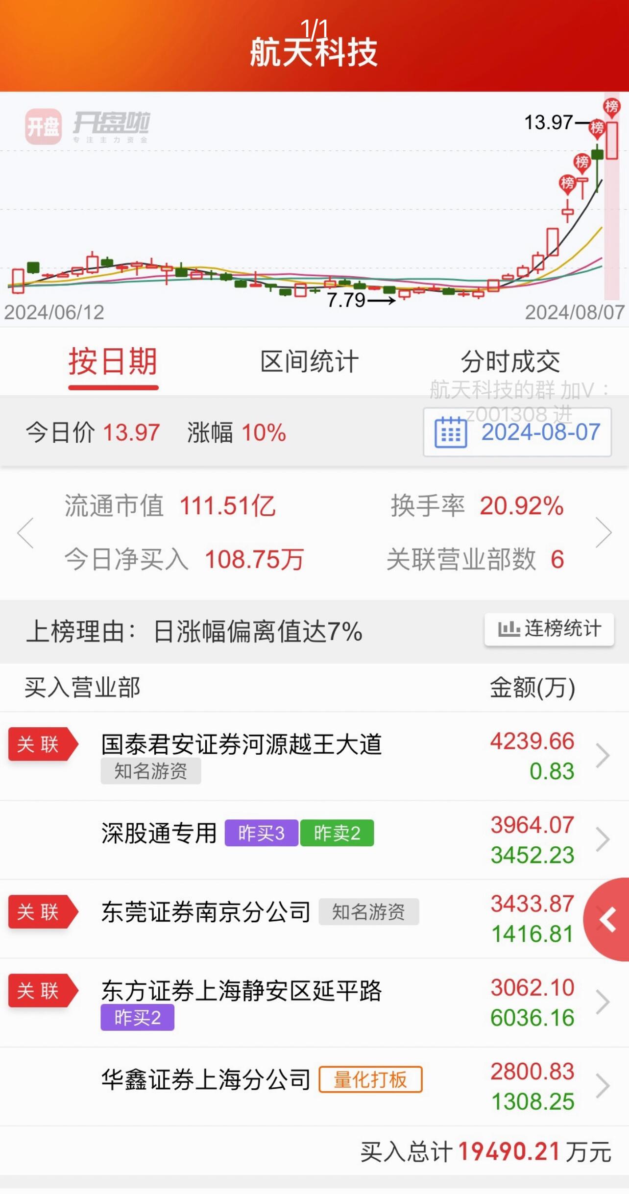 603019科技动态，时代脉搏与创新脚步的交融