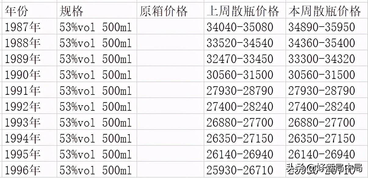 产品与服务 第98页