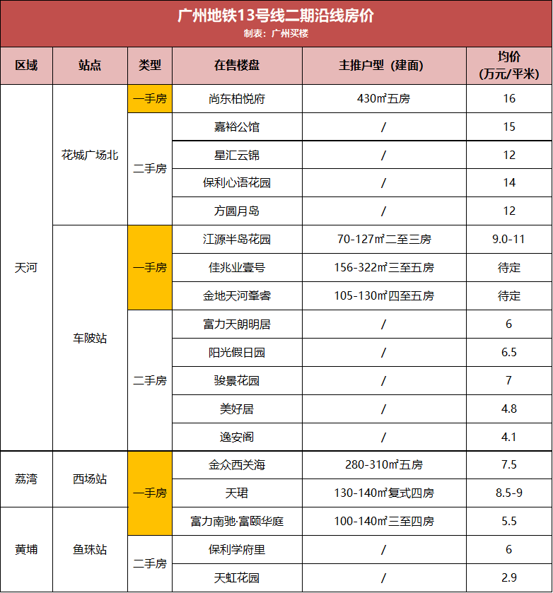 木子学院九月直播盛宴，学术与艺术交融的视听体验！